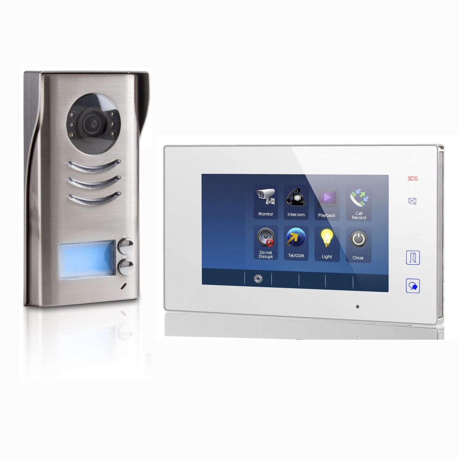 1sek_2m 2 Wire Video Door Phone System Nigeria